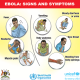 Uganda Declared Ebola-Free After 42-Day Period