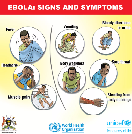 Uganda Declared Ebola-Free After 42-Day Period